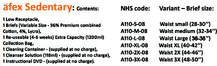 Afex Sedentary Contents & NHS Codes
