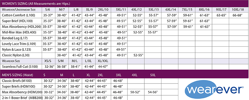 Wearever Size Chart