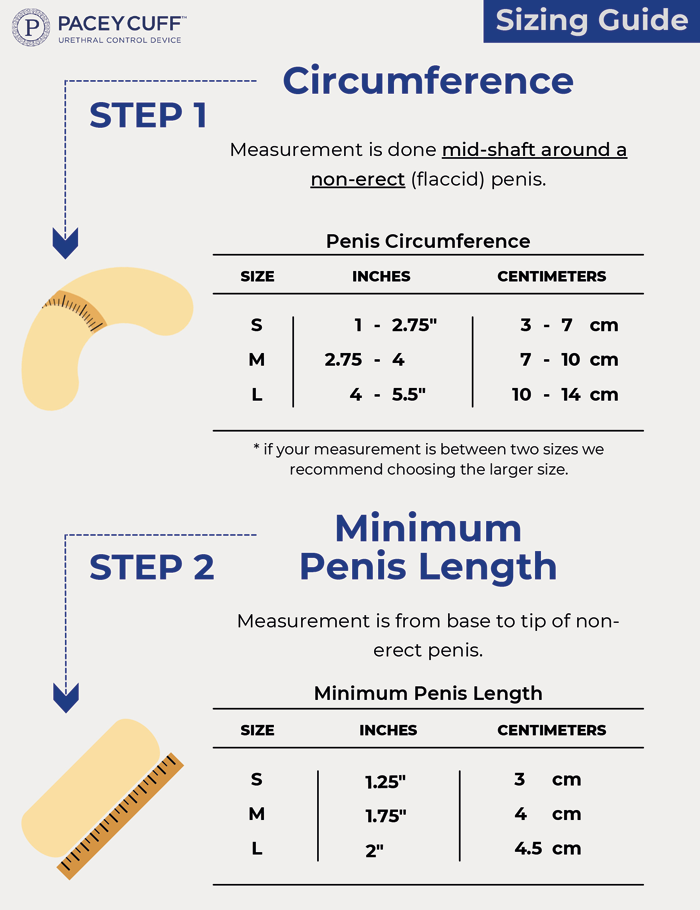 Sizing chart